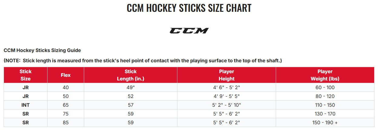New CCM JETSPEED FTY30 Right Yth 30 Flex, P29 Ice Hockey Stick